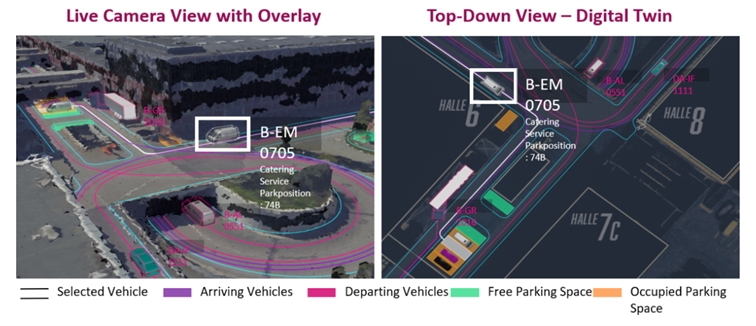 Location Intelligence und Robotik