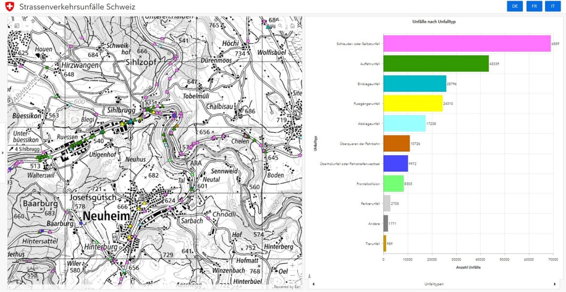 Dashboard zeigt Strassenverkehrsunfälle bei Neuheim in der Schweiz